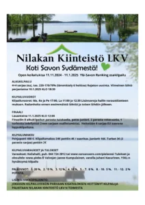 Nilakan Kiinteistö LKV 2025