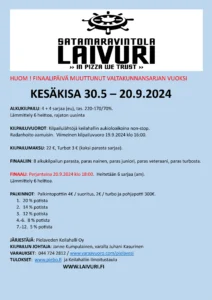 Satamaravintola Laivuri kesäkisa 2024