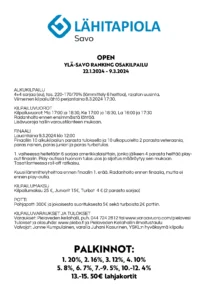 Lähitapiola Savo OPEN 2024